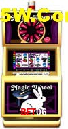 Crash Games Strategies Bet06